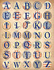 Epoxy, Clearly Yours Patriotic Alphabet