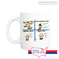 Mug (Made in USA): SemperToons - Three Times to Worry
